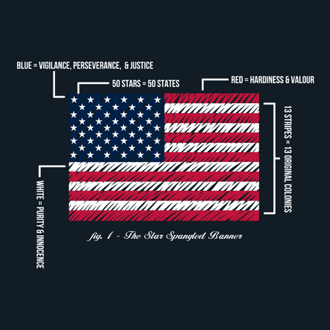 Flag Meaning T-Shirt