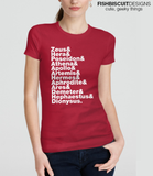Greek Gods Helvetica