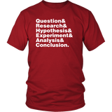 Science Helvetica T-Shirt